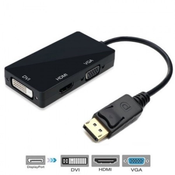 Adapter DHV-59 Display Port na HDMI+VGA+DVI